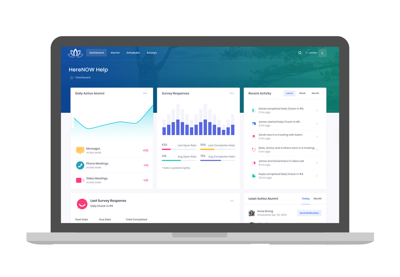 Admin Dashboard on MacBook - User Management and Analytics